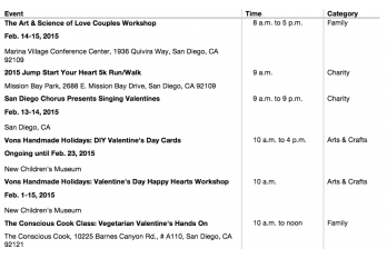 VDay Events